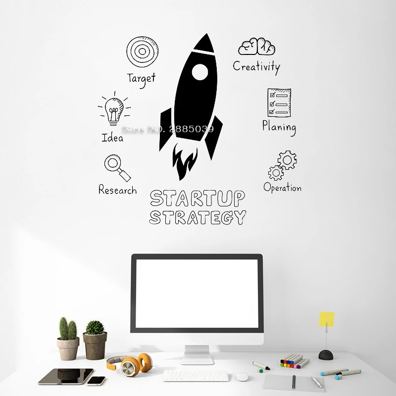 Startup Decor Idea Wall Decals Idea Teamwork Business Worker Inspire Office Wall Stickers Decoration Motivation Stickers LC1748