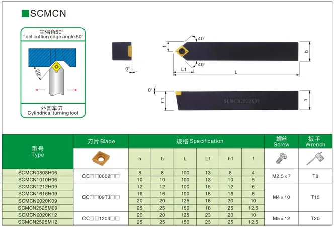 1 قطعة SCMCN 2020K09 SCMCN2020K12 الخارجية تحول أداة حامل CCMT09T304 مثقاب CNC الأنابيب كربيد إدراج