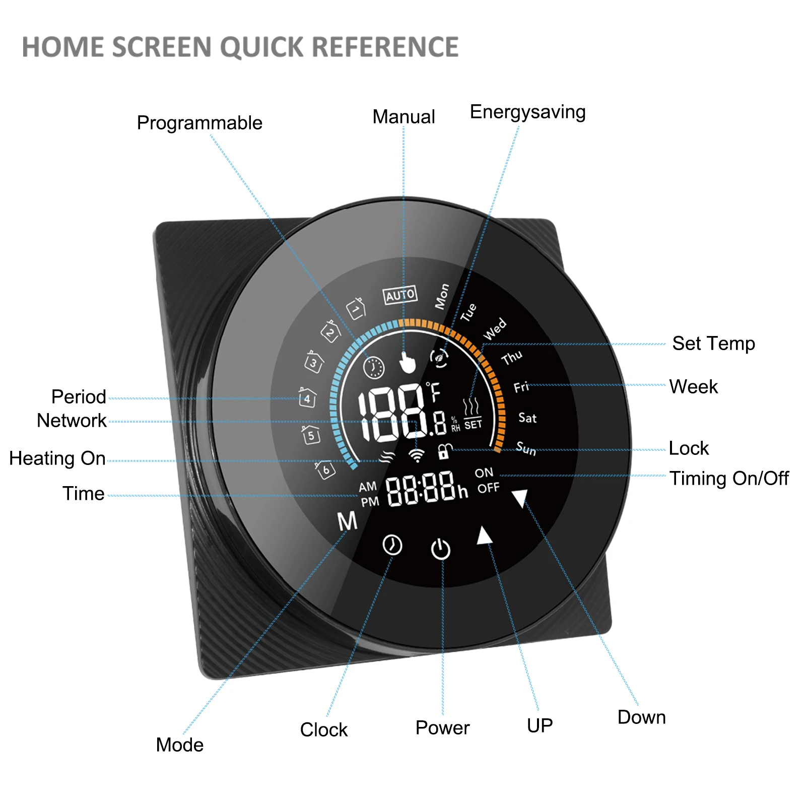 Tuya ZigBee Thermostat Smart Digital Temperature Controller for Water/Electric Heating/Water Gas Boiler Work with Alexa Google