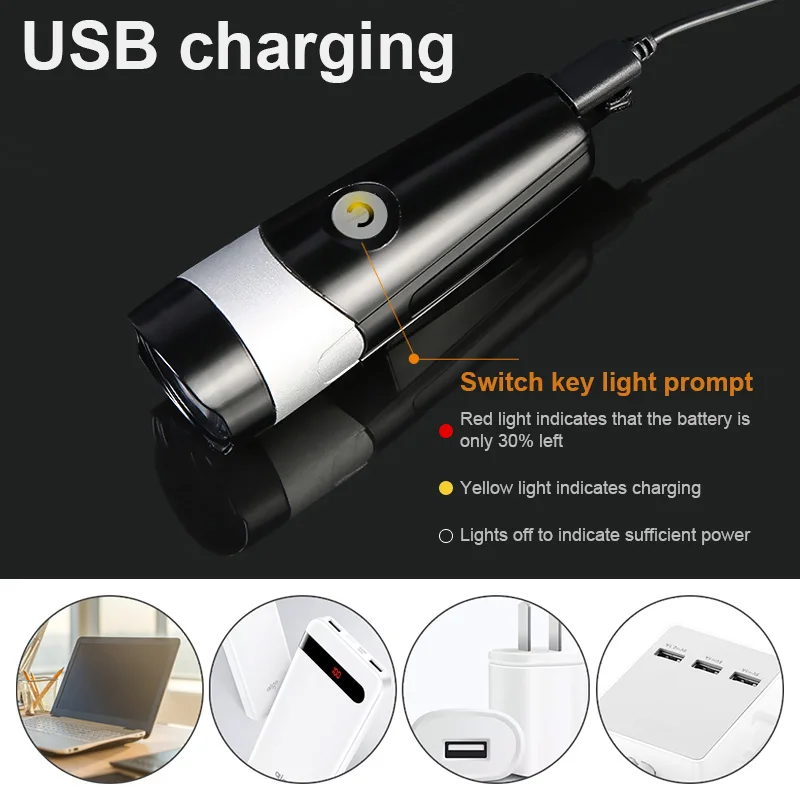 WasaFire Portable LED Flashlight Bicycle Lamp USB Rechargeable MTB Bike Front Light Torch Waterproof Outdoor Night Riding Light