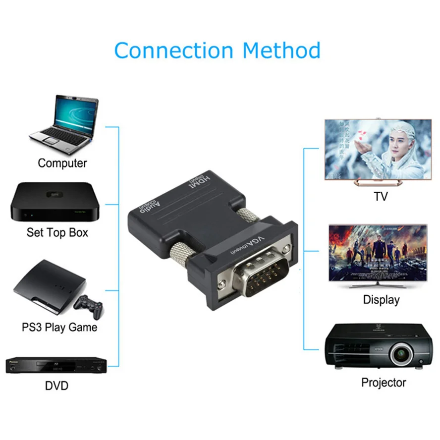 Grwibeou vga para hdmi conversor adaptador 1080p adaptador vga para computador portátil para hdtv projetor vídeo áudio hdmi-compatível com vga