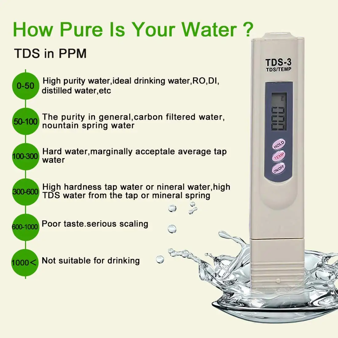 TDS-3 TDS Pen Portable Digital TDS Meter Filter Measuring Water Quality Purity Tester Tds Meter