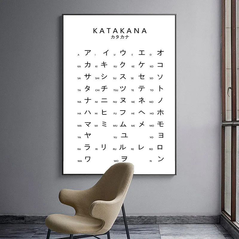 Katakana Chart Japan Alphabet Poster Black White Wall Art Canvas Print Painting Student Education Picture Modern Room Decoration