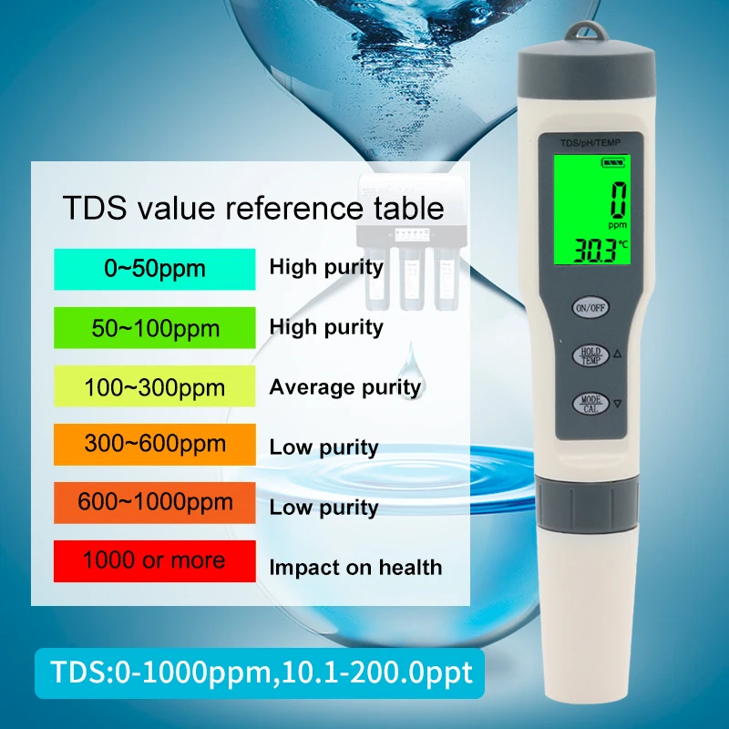 Измеритель PH TDS EC ORP, тестер температуры SG с подсветкой, цифровой измеритель качества воды, для аквариума, 2/3/4/5/7 в 1