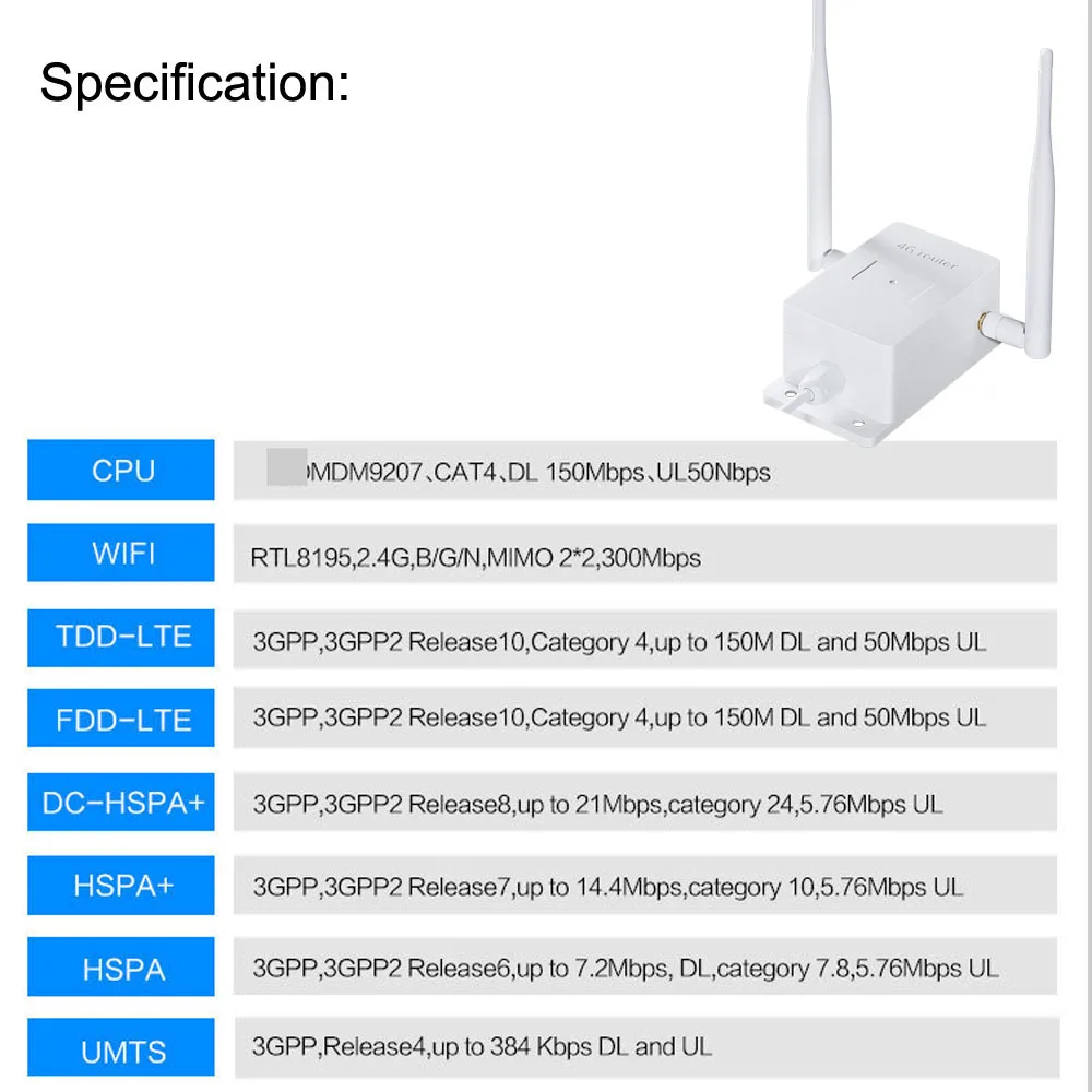 Mobile 4G Wifi Router Sim Card Unlocked With 2 Antennas Wifi Modem 3G 4G LTE CPE IP66 Waterproof 150Mbps for IP Camera