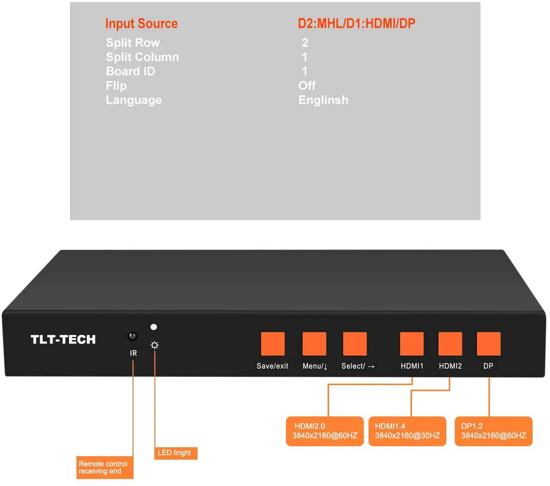 Processador video da parede da tevê do controlador 1x2 da parede de TLT-TECH 4k com apoio hdmi2.0 e 1.4 de 3840x2160 @ 60hz, entrada do sinal de dp1.2