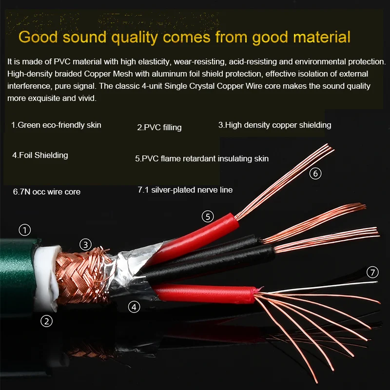 Kabel Audio Hifi RCA na XLR wysokiej jakości kabel męski OCC Xlr męski na RCA