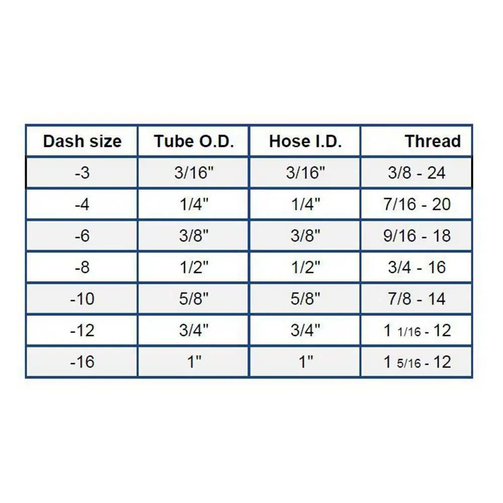 1 шт., прямой Алюминиевый адаптер для топлива, 0 °/45 °/90 °/810/12 °