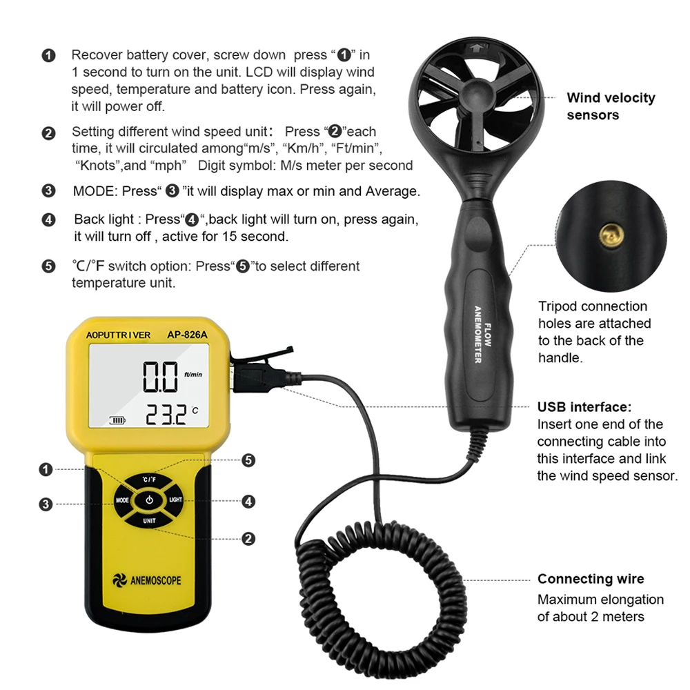 Digital Anemometer Wind Speed Meter LCD back Light for Air Velocity,Air FlowTemperature,Max/Average/Current,Real Time Measure