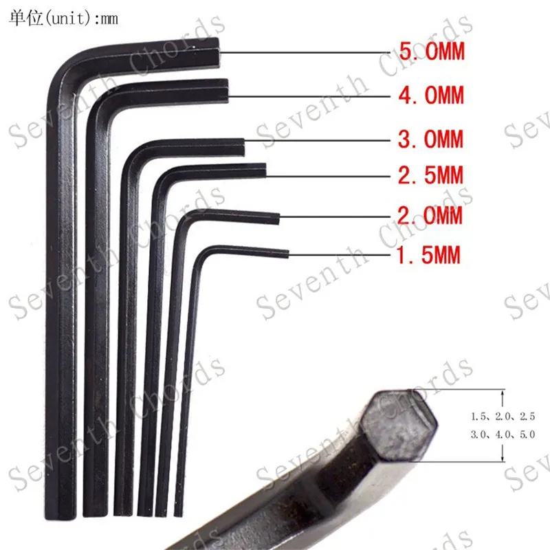 1.5MM 2MM 2.5MM 3MM…