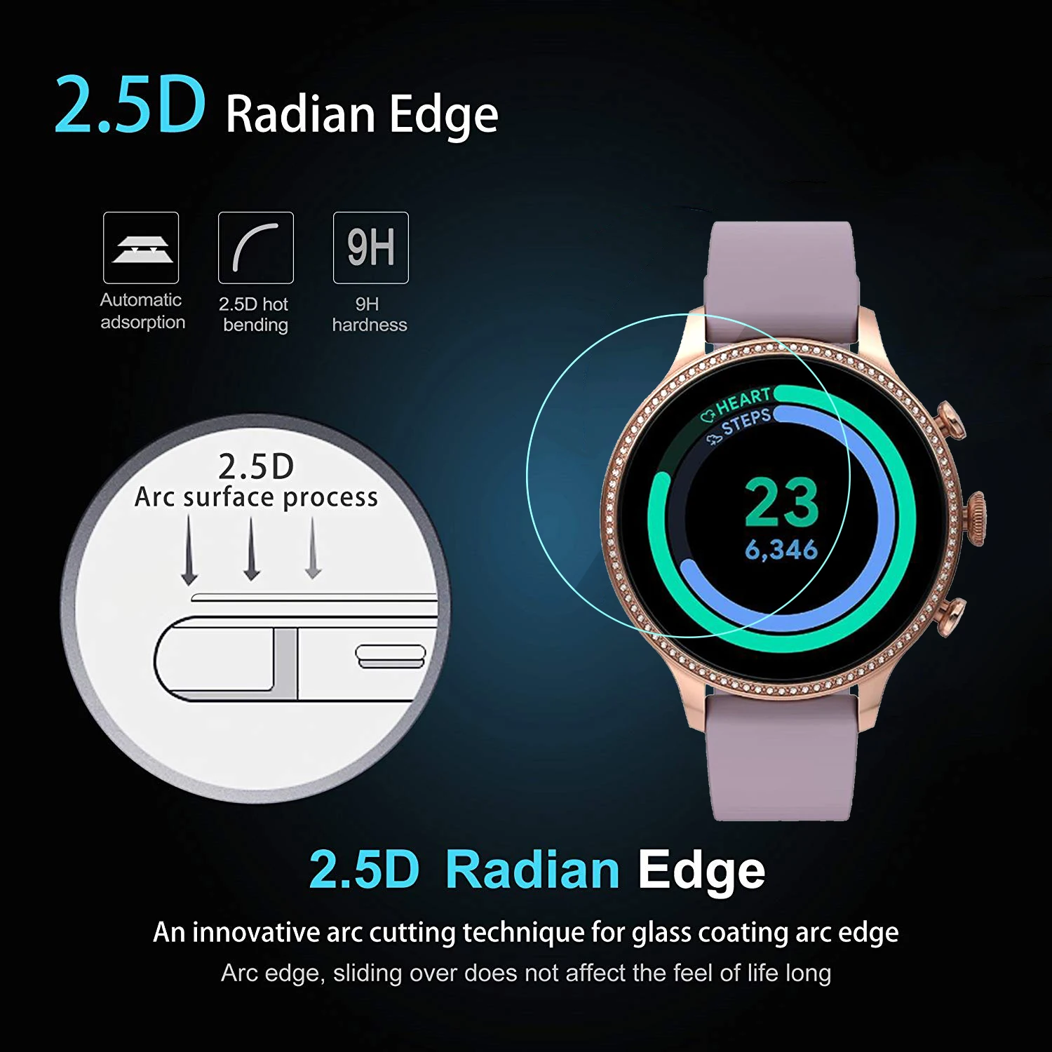 Độ Cứng 9H Kính Cường Lực Bảo Vệ Màn Hình Hóa Thạch Gen 6 Đồng Hồ Thông Minh Smartwatch (42Mm & 44Mm) 3 Gói Chống Xước Chống Vỡ