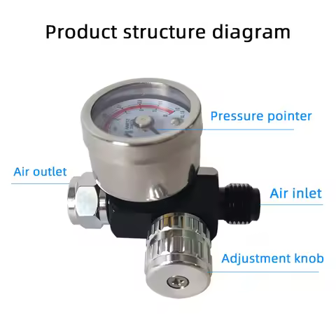 Jepan ANEST IWATA Spray Gun Pressure Regulating Valve Gauge Air Tail Water Grid