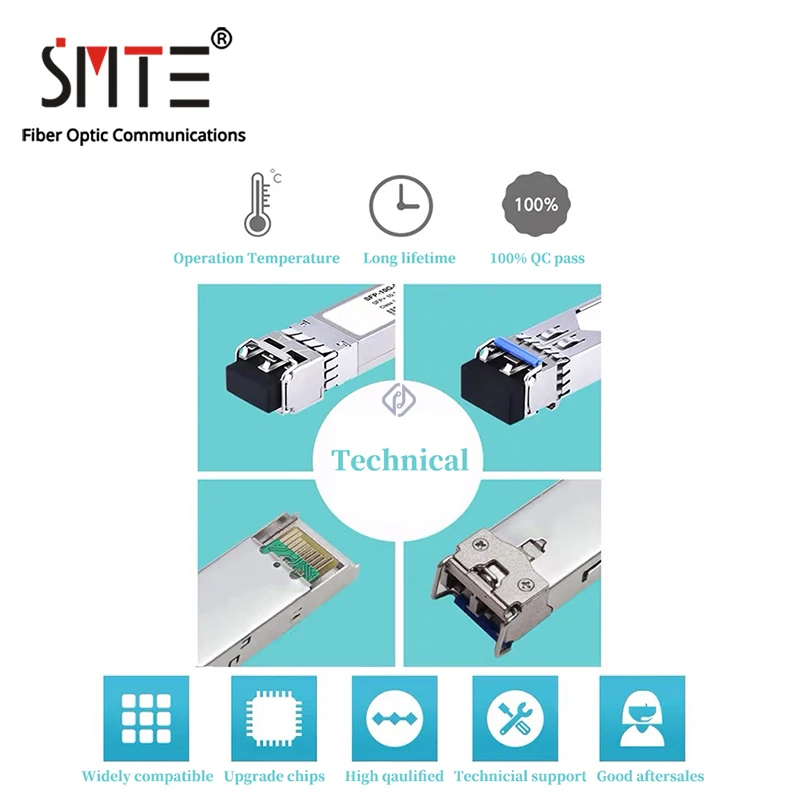 Transceptor ótico original do módulo da fibra de sfp lc de finisar ftlf1323p1btr 155m 1310nm 15km ddm