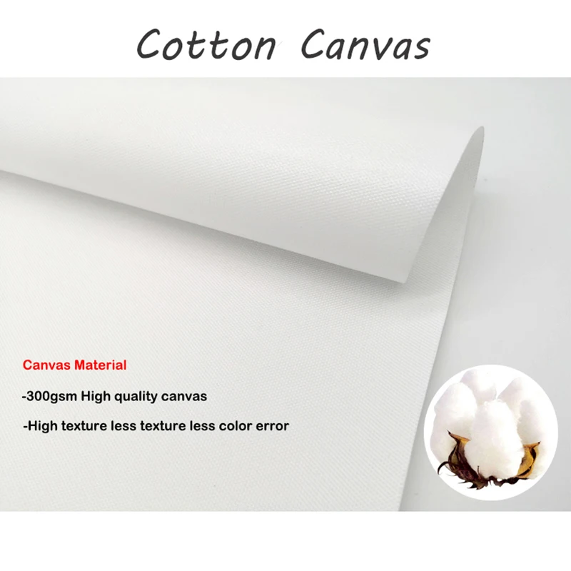 Photo Custom Painting on Canvas Oil Pictures Your Photo on Canvas Giclee Painting Tupac Poster Custom Canvas Photo Prints Pop