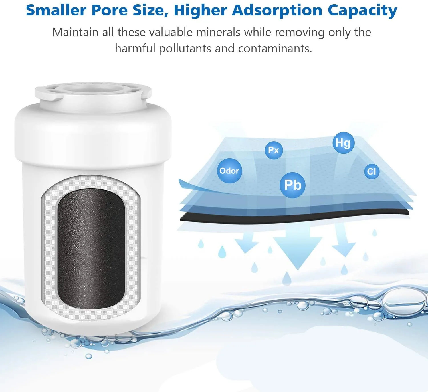 Parti di ricambio avanzate per acqua intelligente Mwf per filtri di raffreddamento per acqua domestica GE 3 pezzi/lotto