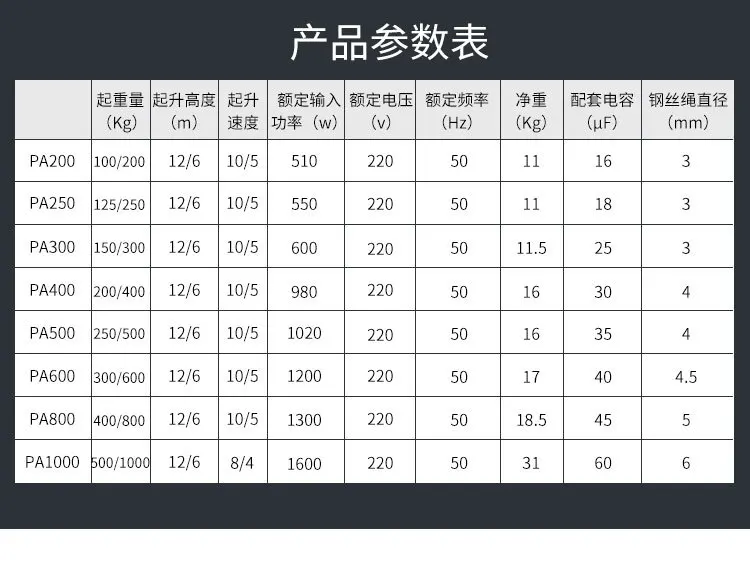 가정용 소형 전기 호이스트 220v 소형 와이어 로프 전기 호이스트 소형 크레인 장식 호이스트 호이스트 200KG 500KG 0.5T