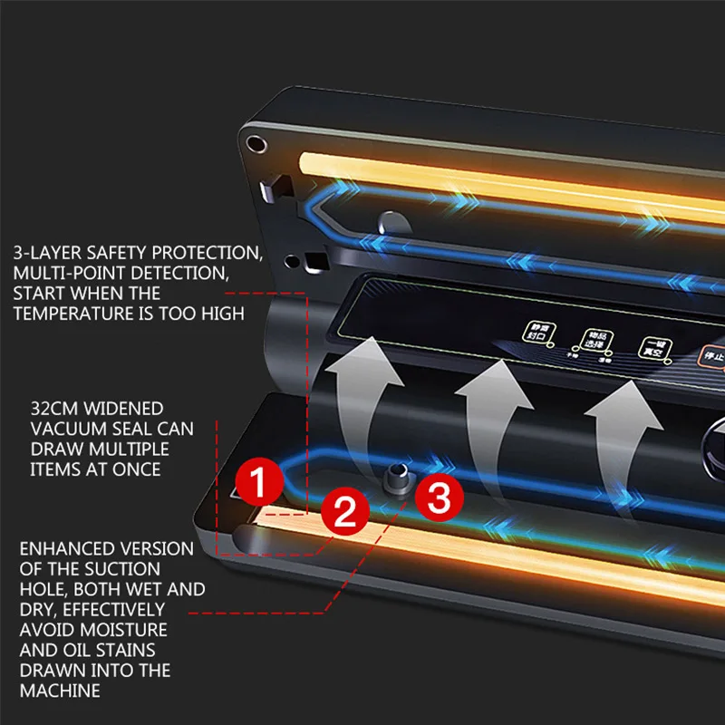 فراغ ماكينة تغليف Selear آلة أوتوماتيكية بالكامل فراغ آلة ختم آلة ماكينة تغليف وختم البلاستيك