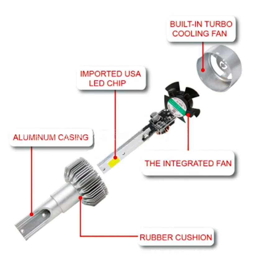 Auto Kit LED H7 6500K 8000LM H1 H4 H3 H8 H9 H11 9005 9006 H13 Led Bulbs 12V 36W C6 Car LED Headlight Bulb Bright Lamp Light