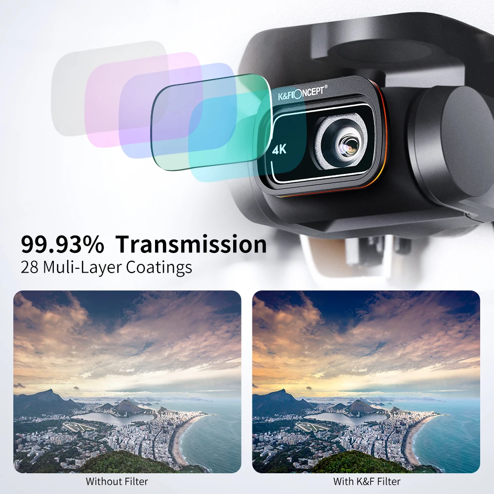 K&F Concept for DJI Mavic Mini Camera Filter CPL UV ND8 ND16 ND32 ND64 filter kits with Propeller Blade for DJI Mavic Mini 1/2