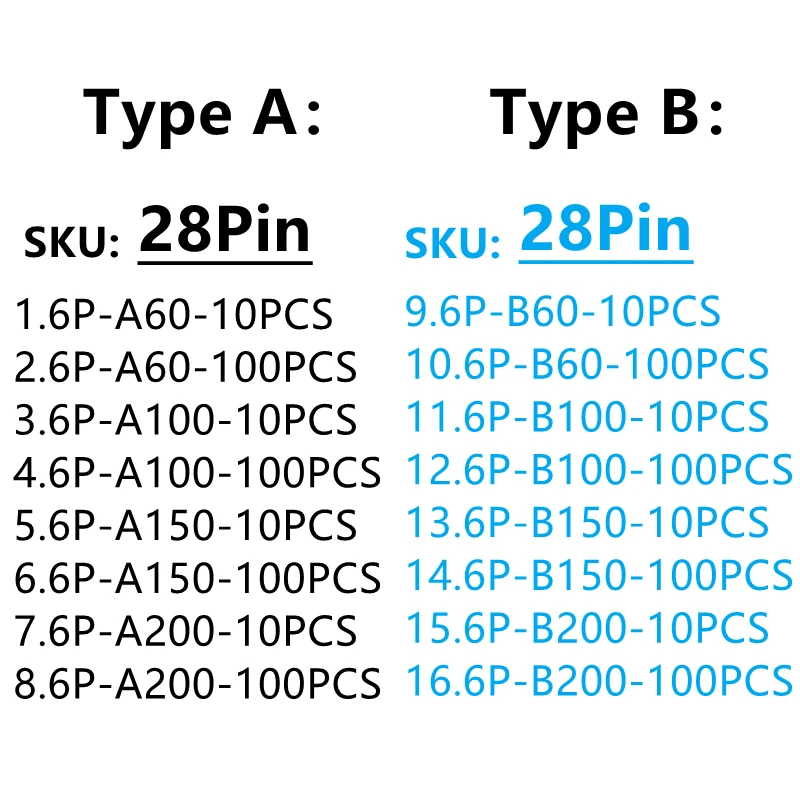 AWM 100 80C 60V 20624 VW-1 type a/B 60/FFC-0.5MM-28P/100/150 MM 10 pièces/200 pièces