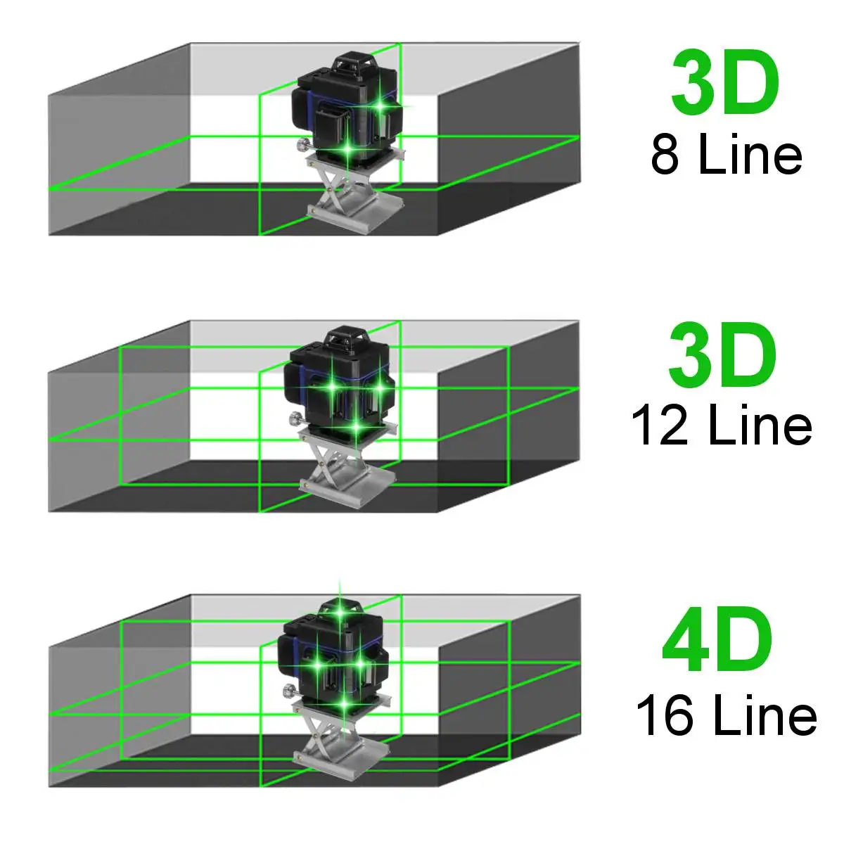 FASGet 4D 16 Lines Green Laser Levels 360 Horizontal &Vertical Cross Lines With Auto Self-Leveling super powerful Laser Beam