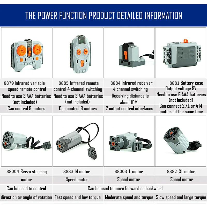 Power Functions Technical Parts Building Blocks Moc Motor PF Model Technik Servo RC Car Train Construction Bricks 8882 8883 4 5