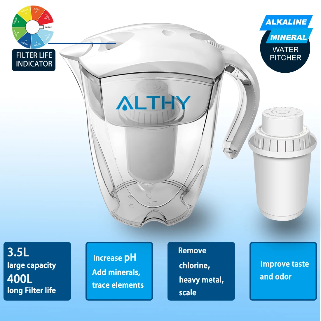 ALTHY 3.5L Mineralny filtr dzbanka na wodę alkaliczną - Filtry o długiej żywotności 400L - Alkalizator System filtracji oczyszczania +pH -ORP