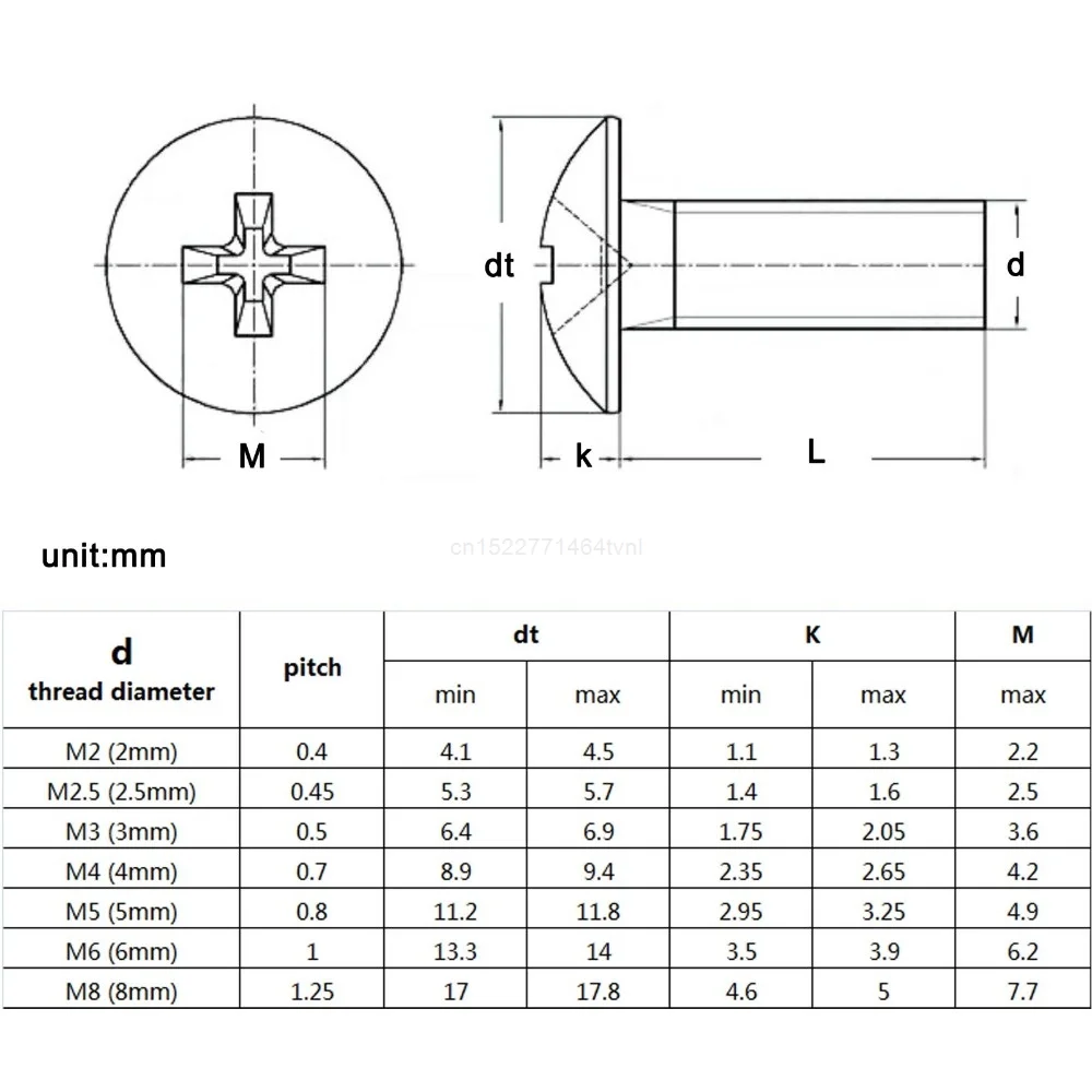 10/50Pcs Parts M2.5 M3 M4 M5 M6 304 A2-70 Stainless Steel JISB1111T Phillips Braguero Flat Head Large Round Cross Bolt L=3-70 Mm