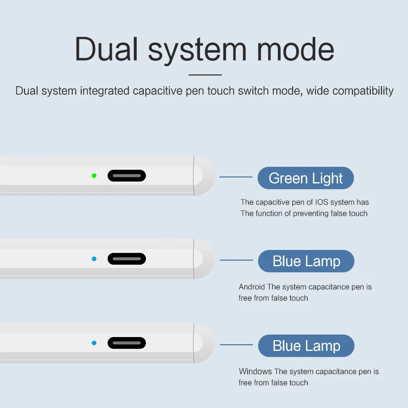 Imagem -05 - Caneta Stylus para Tablet Caneta Touch Screen Desenho a Lápis Huawei Matebook e Pak-al09 Drc-w58 e go Gk-g58 Matepad Pro 11 10.8