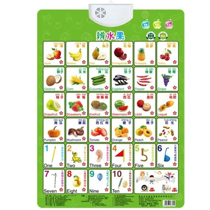 Distinguish Fruit Numbers Read Music Learning Baby Sound Wall Chart Read Card Book Early Educational Enlightenment Toy For Kid