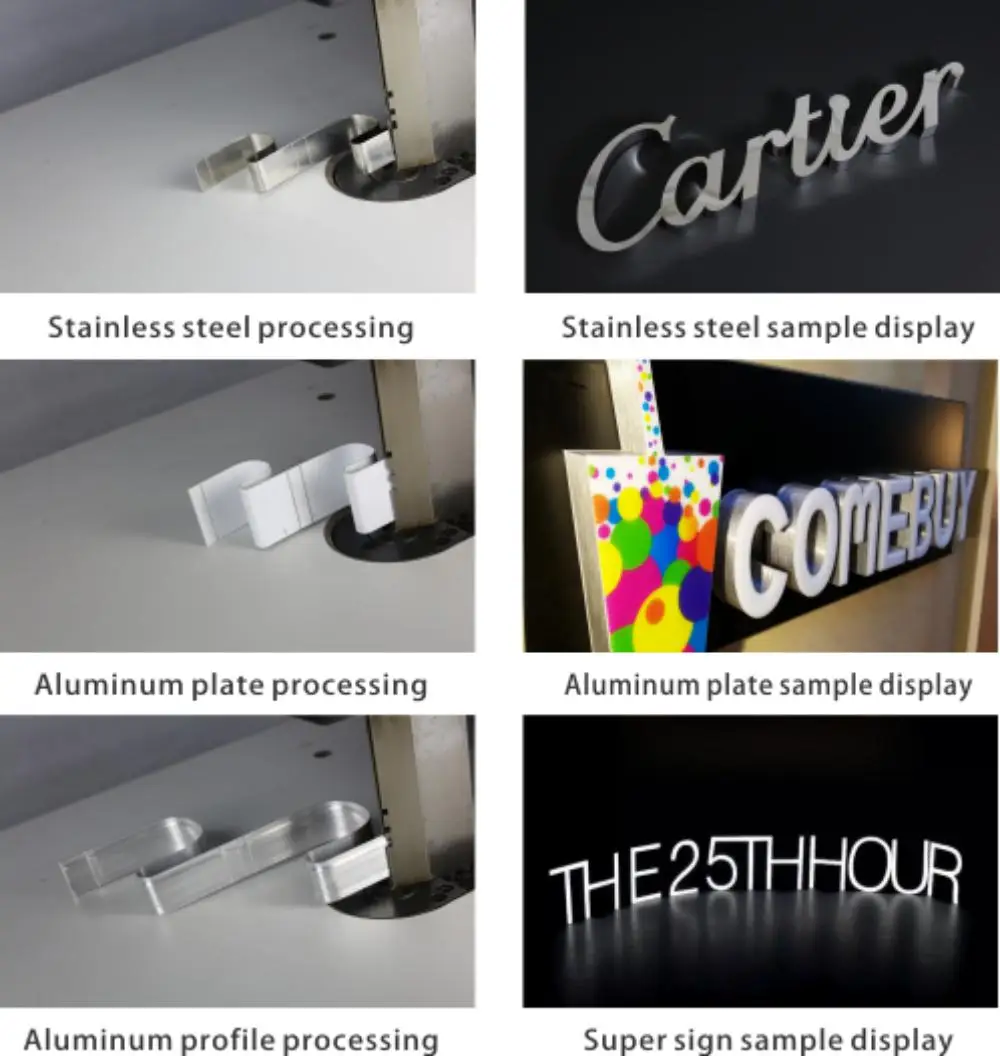 

China Automatic Letter Bending Machine for Advertising LED Letter Three in One Function Channel Bender for Sign Making Industry