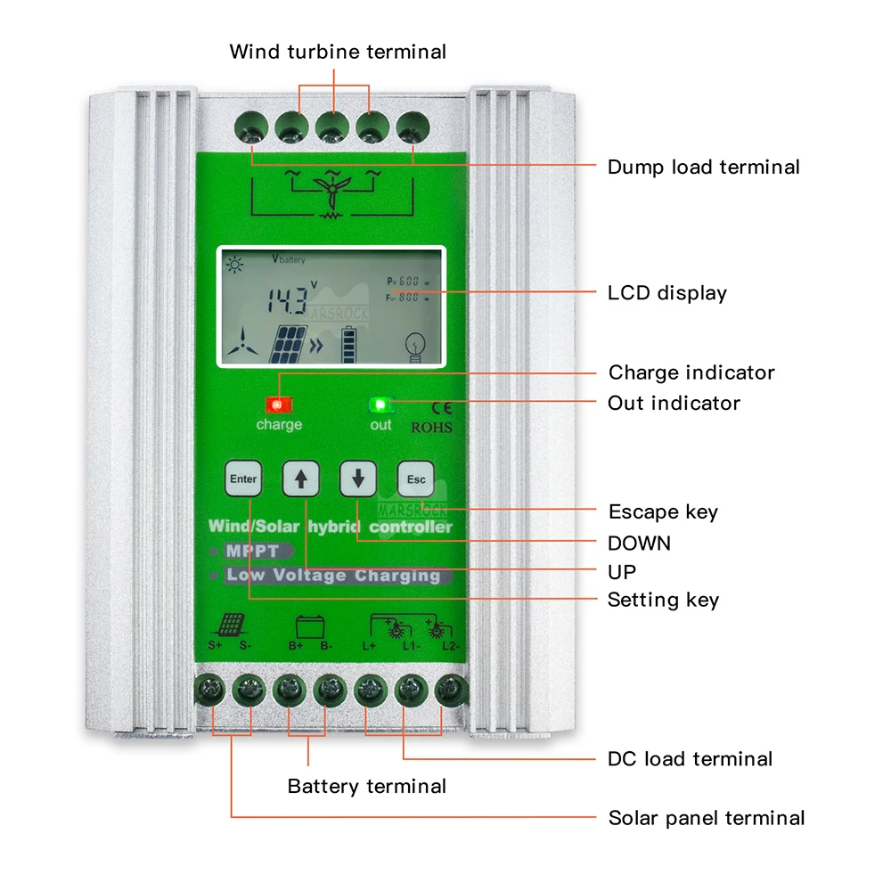 Imagem -05 - Controlador Híbrido Solar Vento Mppt Regulador do Carregador do Gerador com Carga de Despejo 1400w 12v 24v 10a 20a 30a