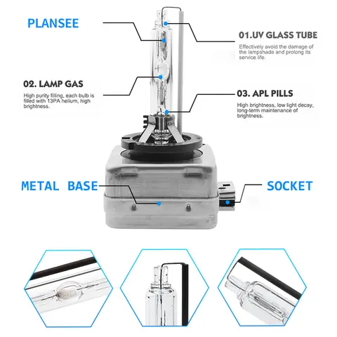 1 Set D1 D2 D3 D4 D1R D2R D3R D4R headlamp light 4300K 6000K 8000K D1S D2S D3S D4S HID Bulbs CBI HID xenon headlight bulb 10 best sales xenon hid - №1