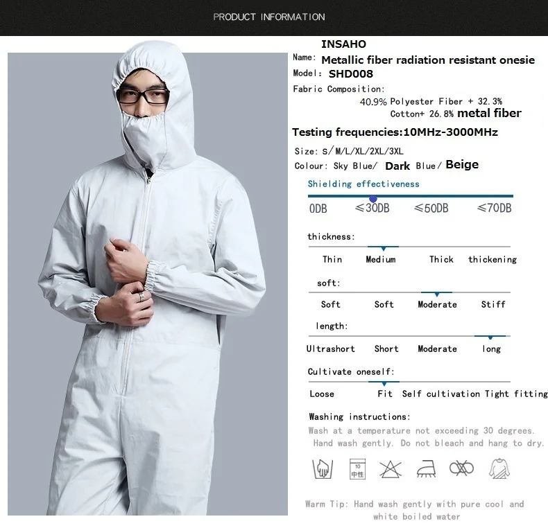 Genuine INSAHO Radiation-proof one-piece work clothes with mask,metal fiber work clothes for men & women in machine room.SHD008