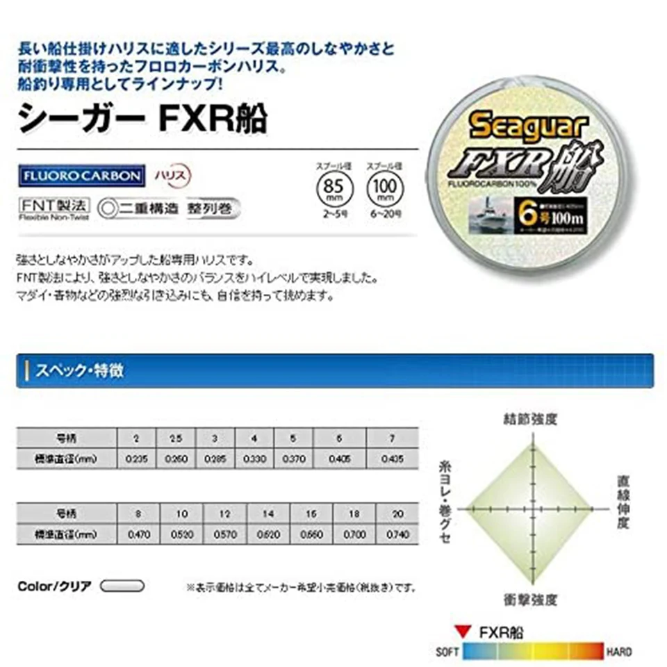 SEAGUAR FXR BOAT Original Fishing Line 6LB-12LB 100% FLUOROCARBON Fishing Lines 100M