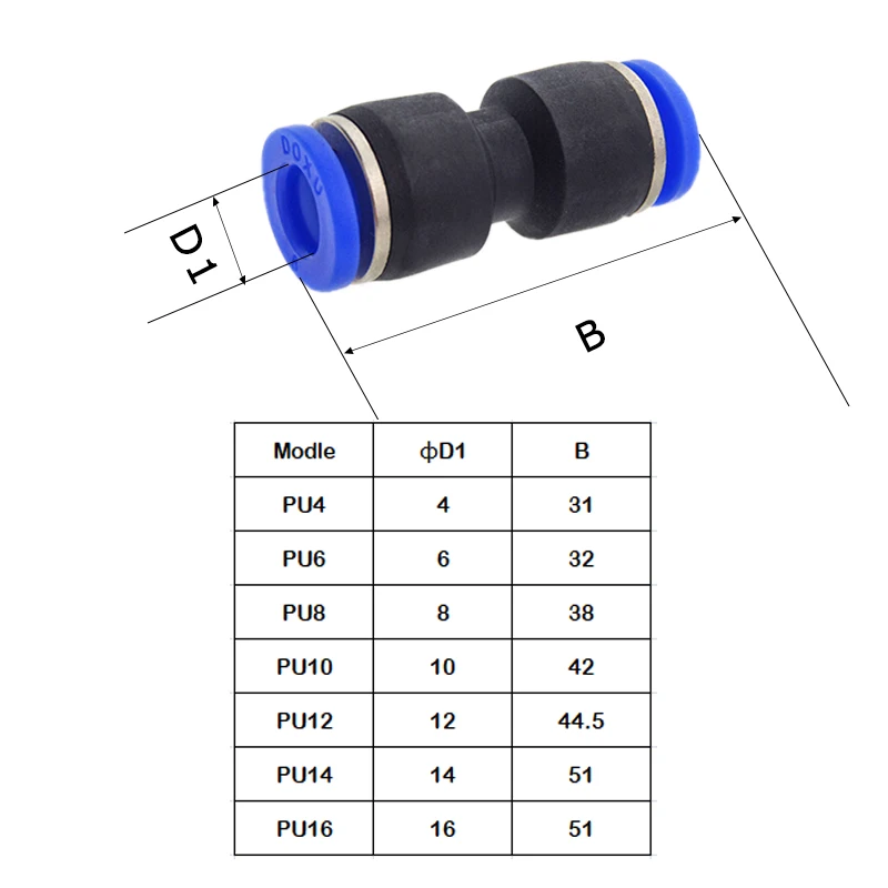 High Quality 10PCS/lot Air Pneumatic Fittings Straight Push in Connectors Quick Fitting PU4 PU6 PU8 PU10 PU12 PU14 PU16