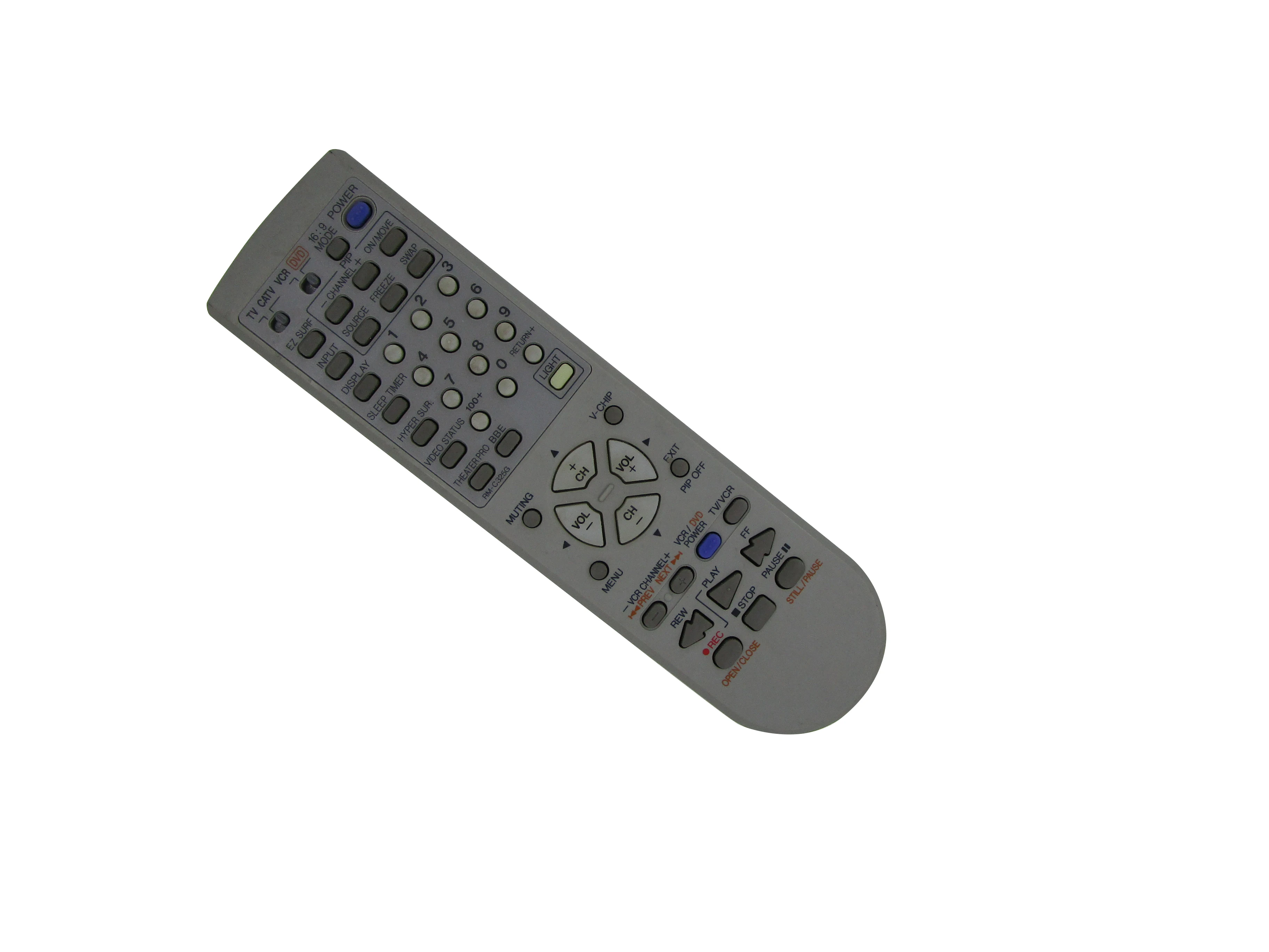 Remote Control For … - image