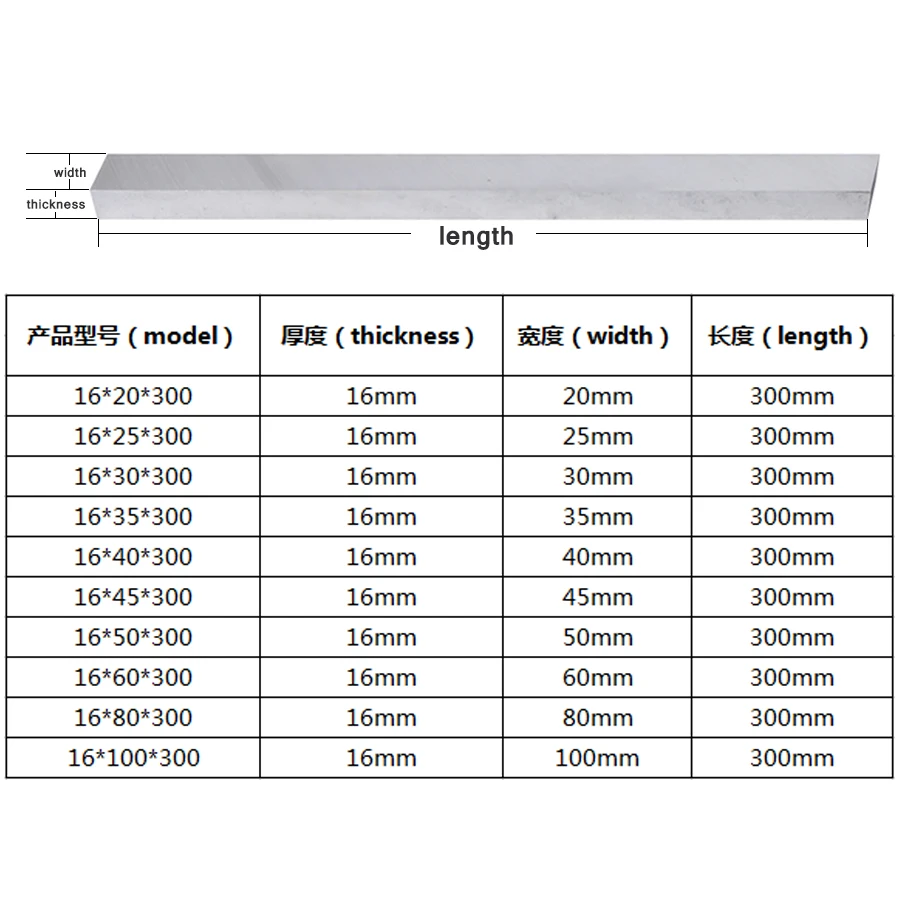 16x40/45/50x300mm White steel bar white steel knife high-speed steel turning tool super hard HSS front steel length without edge