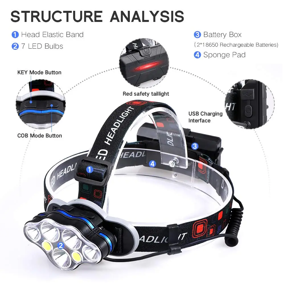 Linterna frontal led más potente, linterna frontal recargable por USB, linterna frontal de 7 LED, linterna frontal resistente al agua