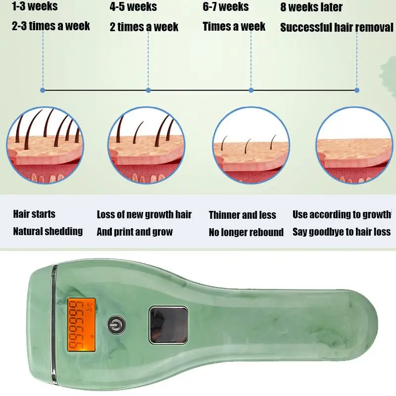 女性のためのレーザー脱毛,痛みのない顔の脱毛のための999999回のフラッシュ