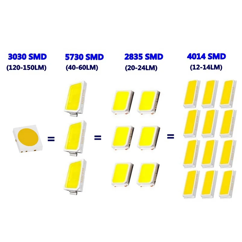 ASLENT T10 W5W High Quality LED Car Turn Side Light Marker Lamp WY5W 501 168 192 LED Auto Wedge Parking Bulb Car Styling Light