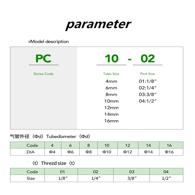 2pc 4mm/12mm to 1/8" 1/2" Male Thread Bushing Straight Reducing Coupling Pipe Connectors Adapter Pneumatic quick coupling