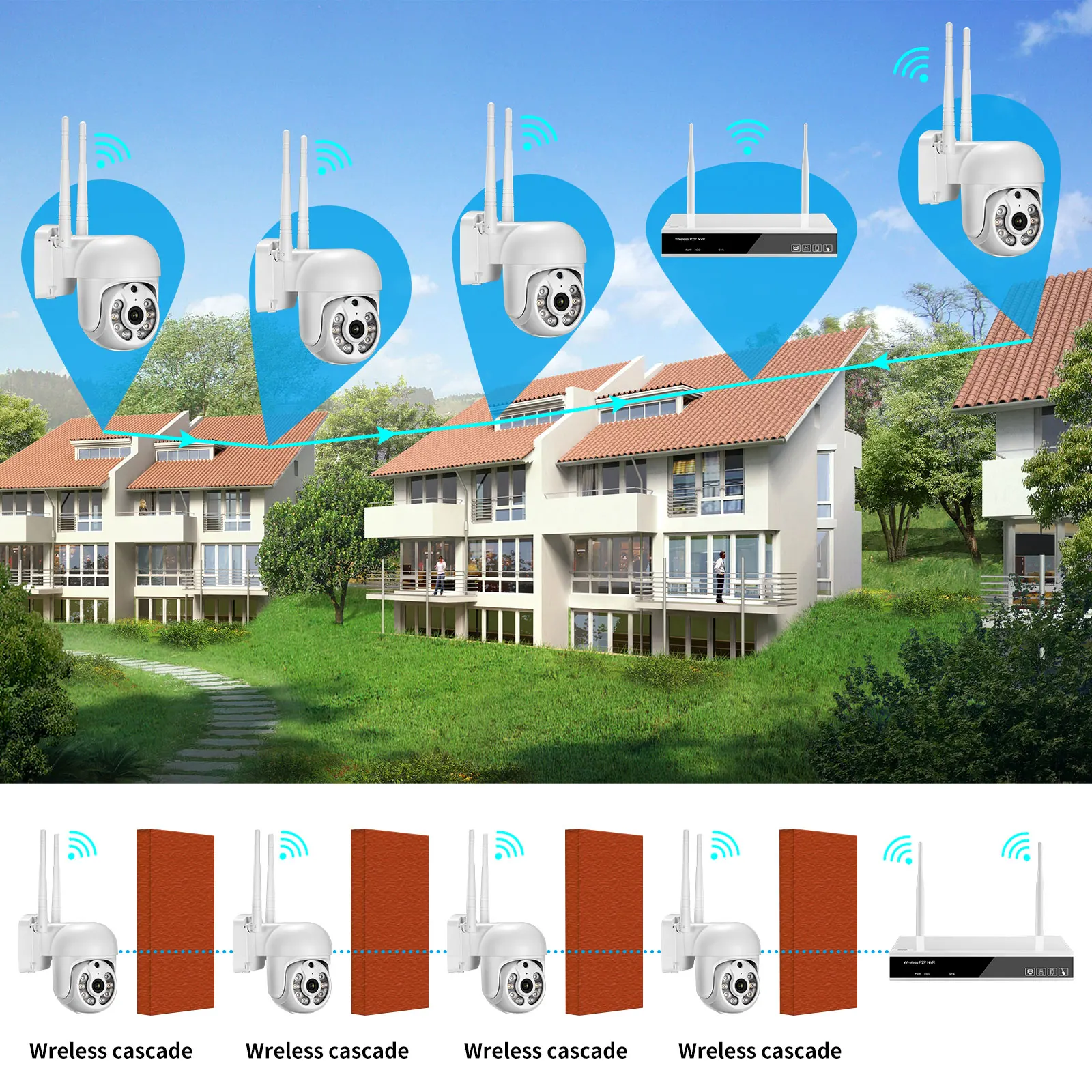 Imagem -05 - Gadinan-sistema de Vigilância por Vídeo Kit Cctv sem Fio Segurança Externa Wifi Câmera ip Impermeável 3mp Poe Nvr H.265 Mais Ptz 8ch