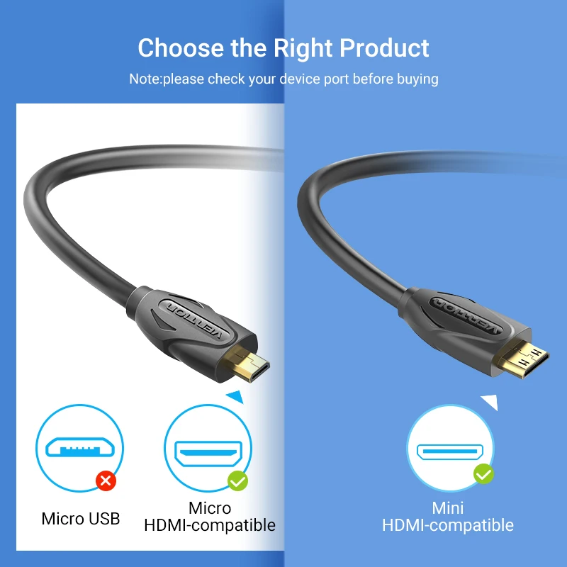 Ventie Micro HDMI naar HDMI Kabel 4K Mini HDMI Male naar Male Koord voor GoPro Sony Camera Callphone Tablet Projector HDTV Mini HDMI