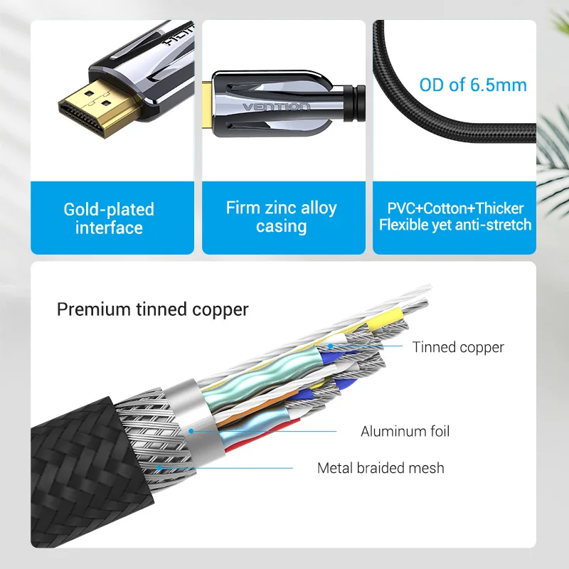 Przewód przedłużający HDMI 2.1 kabel 8K 4K 48Gbs kabel Hdmi o dużej szybkości transmisji kabel cyfrowy dla HDR10 + przełącznik PS4/5 TV, pudełko