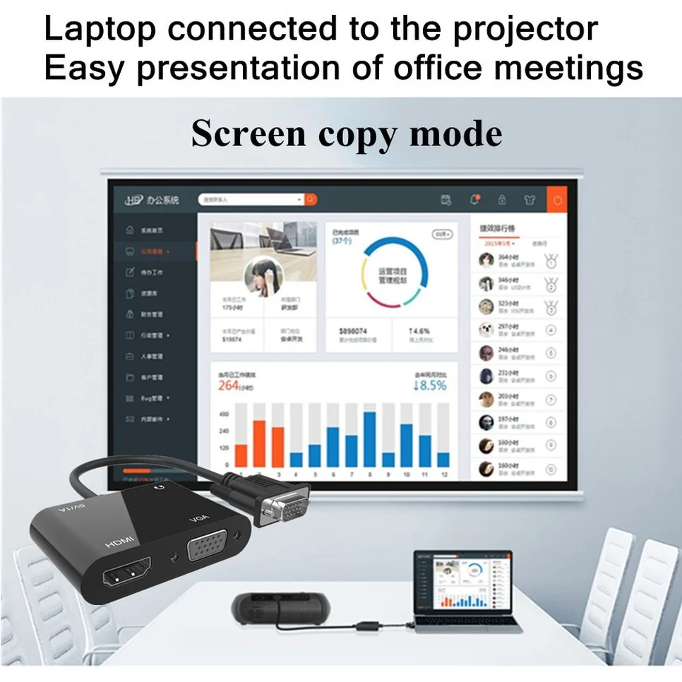 BGGQGG adaptador HD VGA a HDMI VGA, divisor VGA 1 en 2 salida para computadoras de escritorio, portátiles, monitores, proyectores