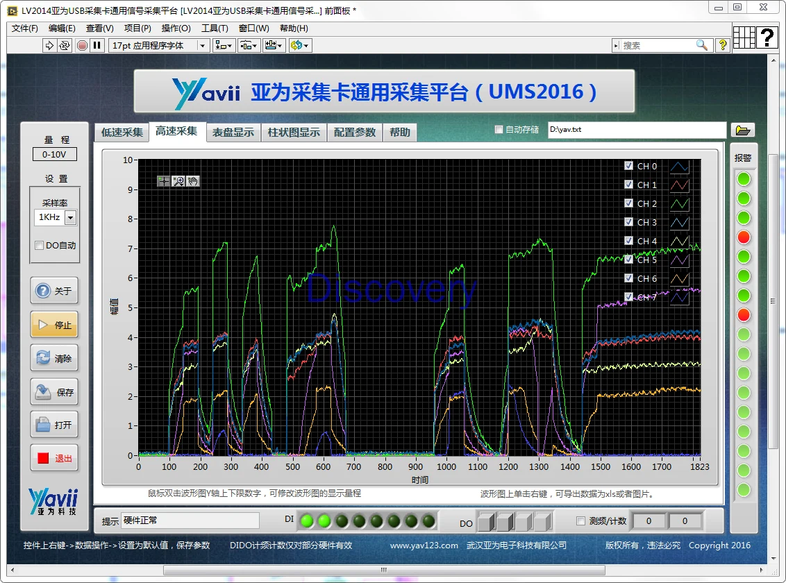 USB ADIO Mini Multi-function Oscilloscope Card Signal Acquisition Module Voltage and Current Acquisition