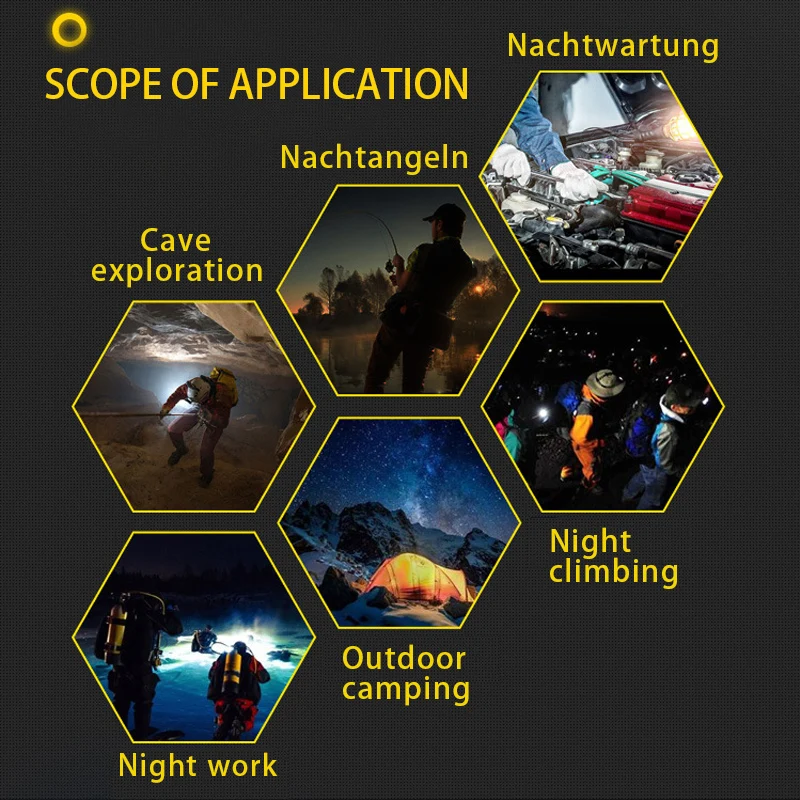 Yilandi 10W LED Portable Outdoor Riding Flashlight For Camping, Fishing, Cycling, Etc