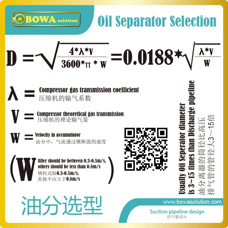 Oil Separator  in Oil management in a refrigeration system keep The oil running well as key function in a refrigeration system