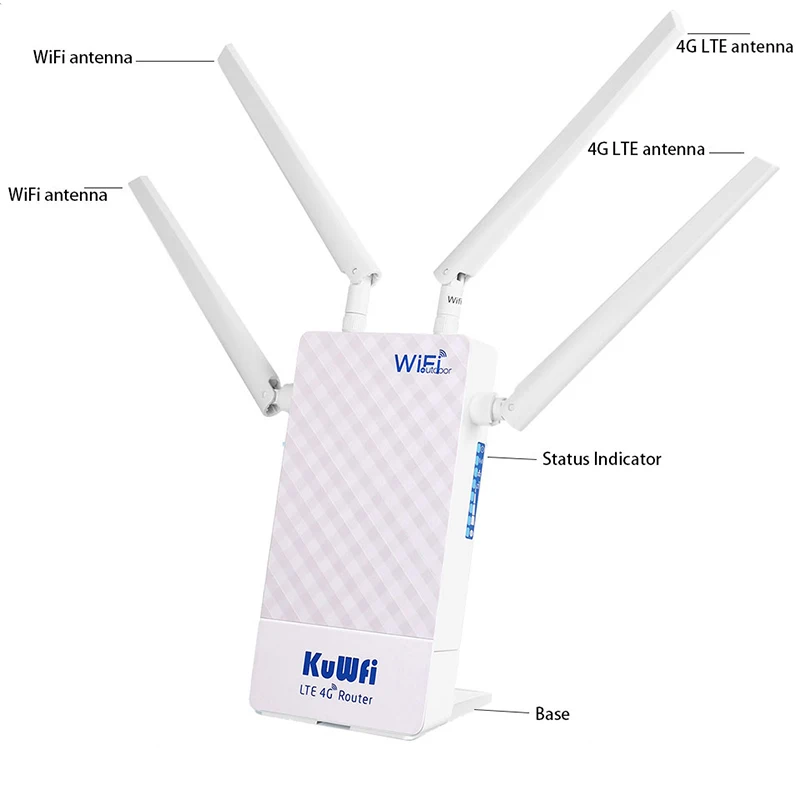 KuWFi Outdoor 4G Wifi Router 300 Mbps CAT4 Waterdichte Draadloze Router Sim-kaart Modem Wifi Extender Met 4 Antennes voor IP Camera